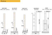 XCMG Official XGTL750 Remote Control Tower Cranes for Sale